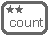 count